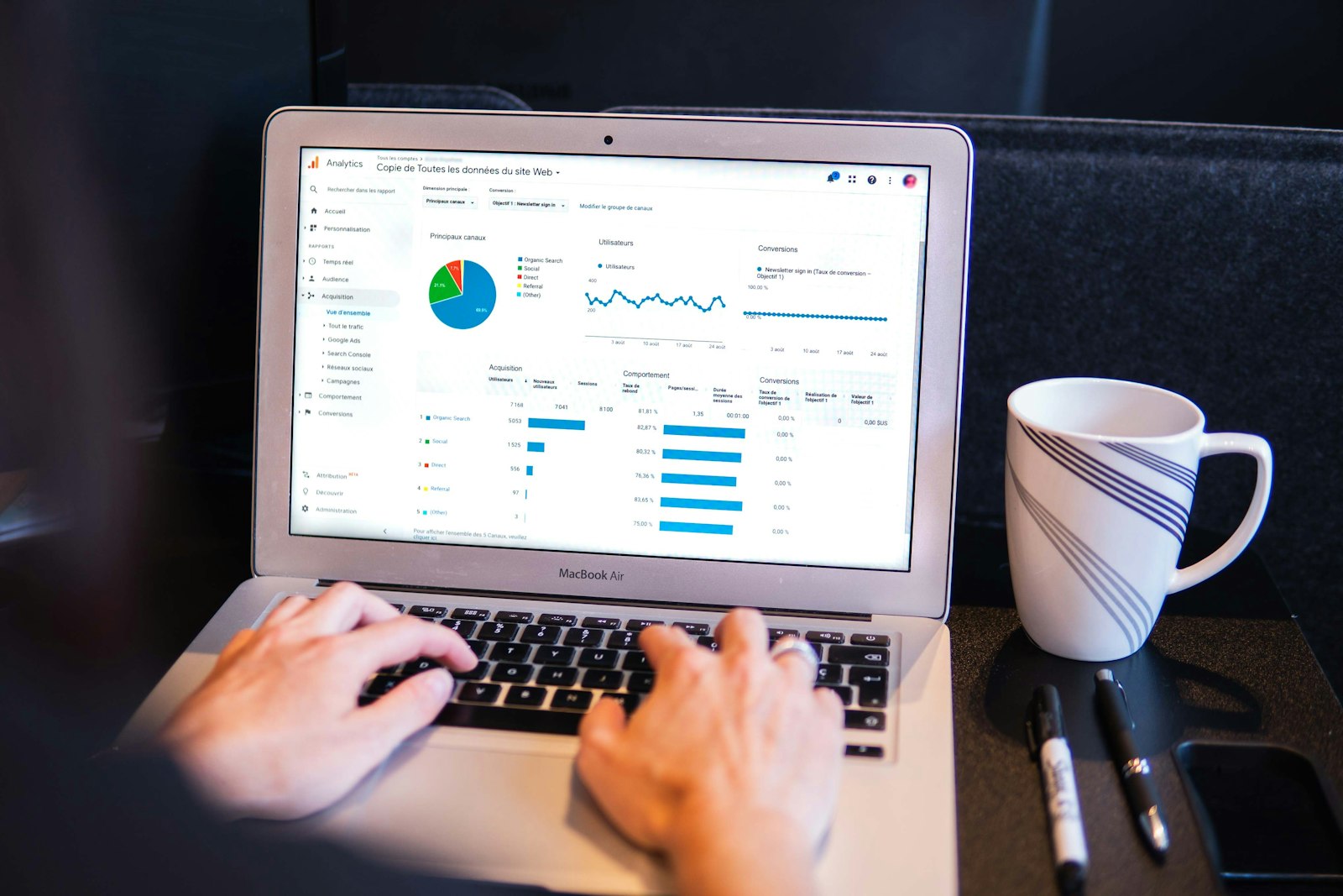 Community and OAM ESG | Land Sterling Community performance report and dashboard review